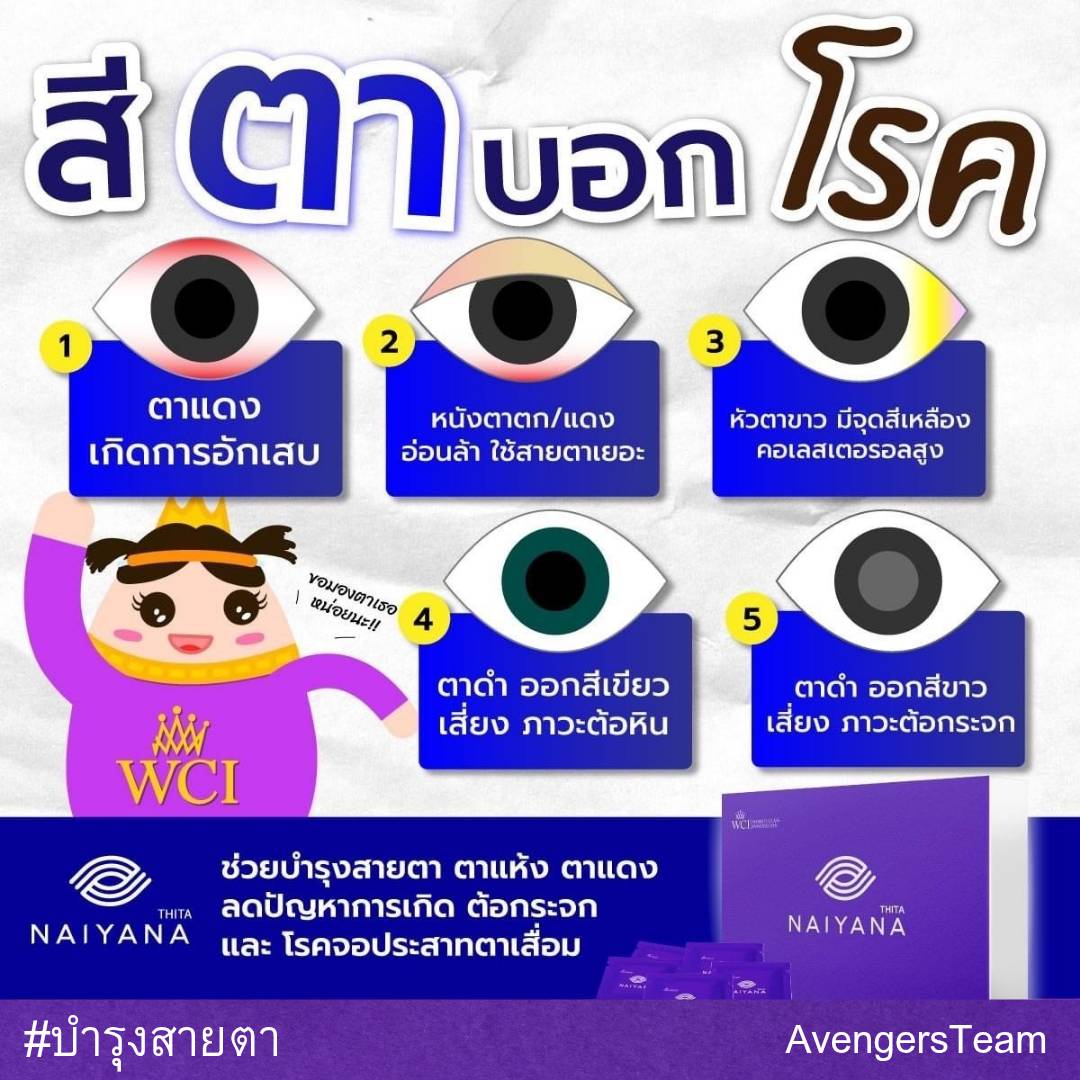 ภาพคุณสมบัติ: บำรุงและปกป้องดวงตาจากแสงสีฟ้า